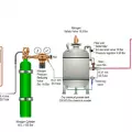 zdjęcie urządzenia - system gaszenia pożaru - schemat